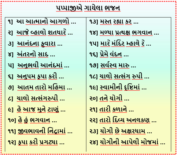 .Pappaji e Gayela