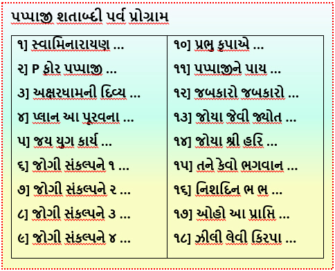 Shatabdi Parva