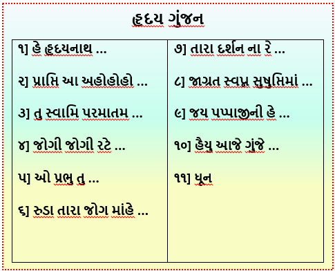 Hraday Gunjan