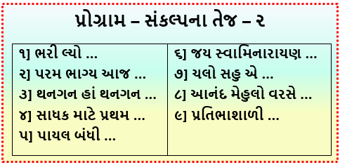 Sankalp na Tej – 2