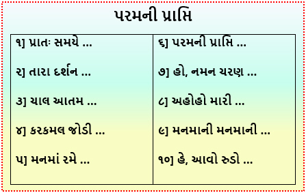 Paramni Prapti
