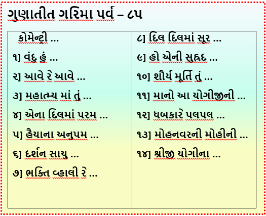 Gunatit Garima